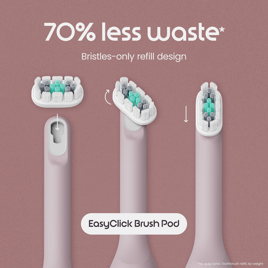 Electric toothbrush heads with '70% less waste' text on a pink background